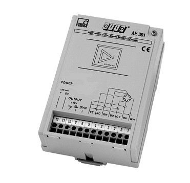 德國HBM AE101放大器,AE301放大器,AE501放大器